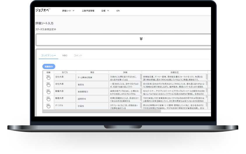 工数の中で何を行うのか行動目標を設定